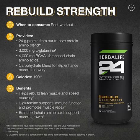 spilla get herbalife|Herbalife USA: Leaders In Daily Nutrient Products .